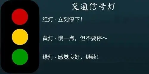 字母圈中如何找到合适的S，让你的体验更加完美 一