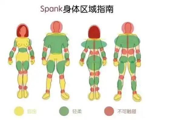 你知道ds关系背后的秘密吗? 一